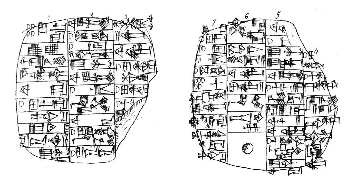 Рисунок таблички из храма богини Бау